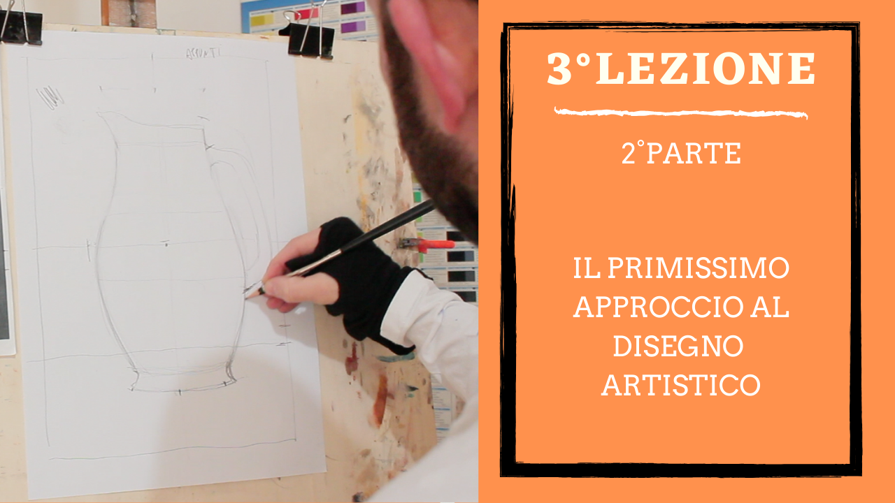 le basi del disegno