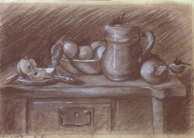 disegnare a gessetto un volto
