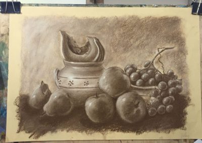 Imparare a disegnare
