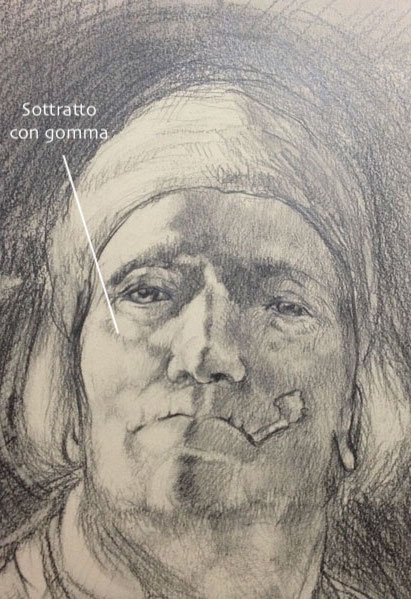 chiaroscuro nel disegno