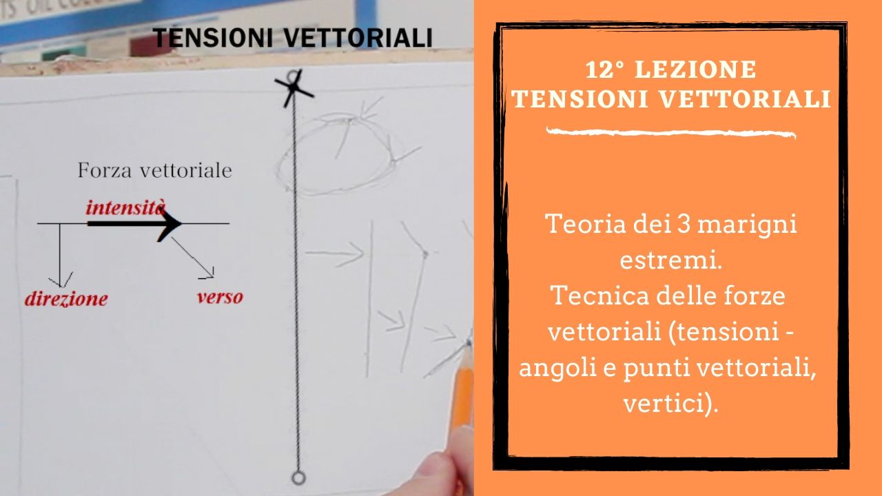 disegna-edipingi-corso-di-disegno-e-pittura-alfredo-papa