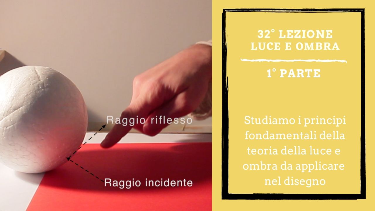 disegna-edipingi-corso-di-disegno-e-pittura-alfredo-papa
