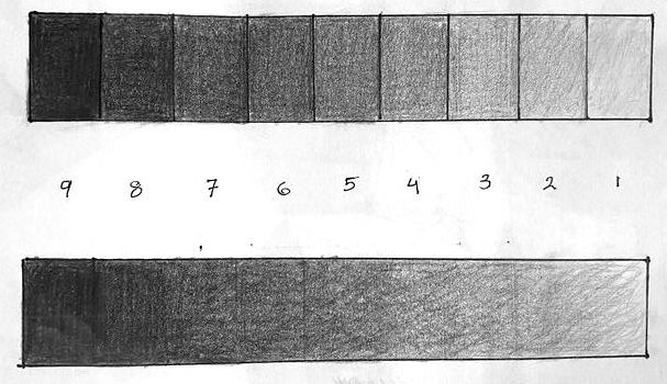 corso-di-disegno-arteterapia-disegna-e-dipingi